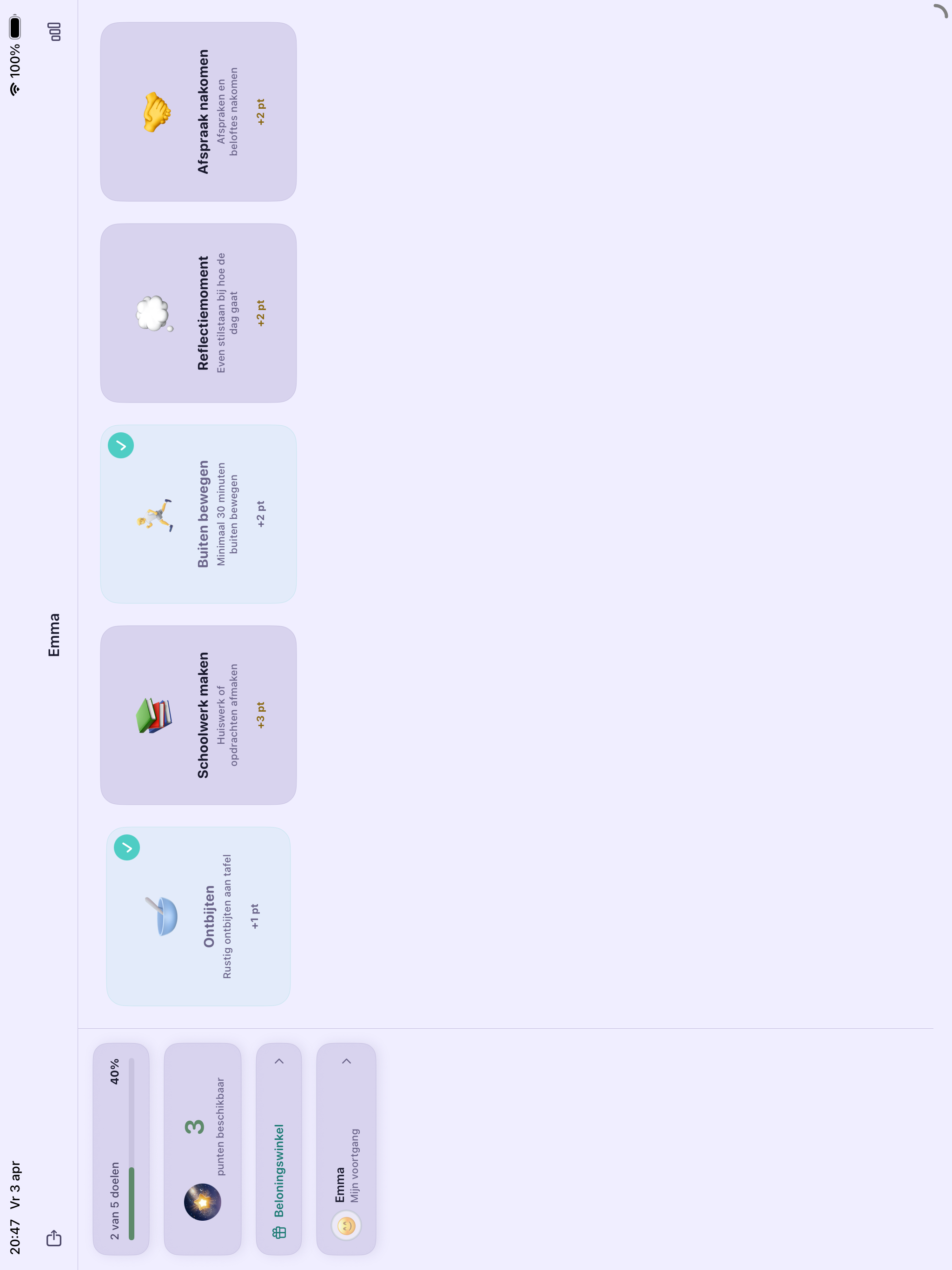 Jongeren dashboard met doelkaarten